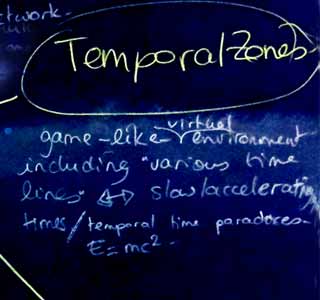 temporalzone.com